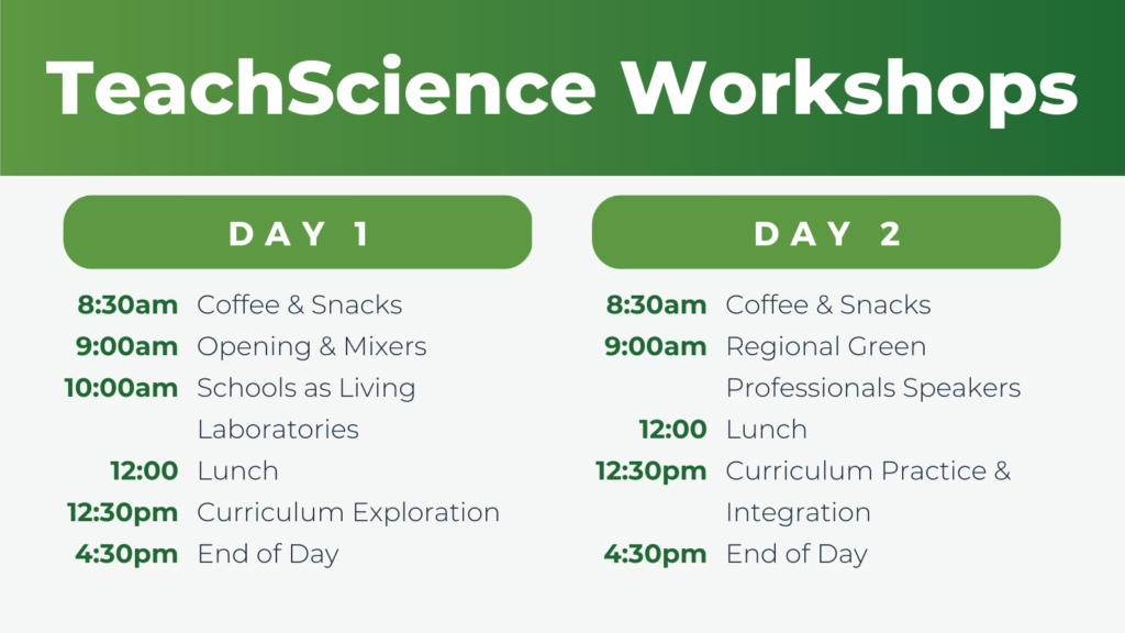 TeachScience Workshop Agenda